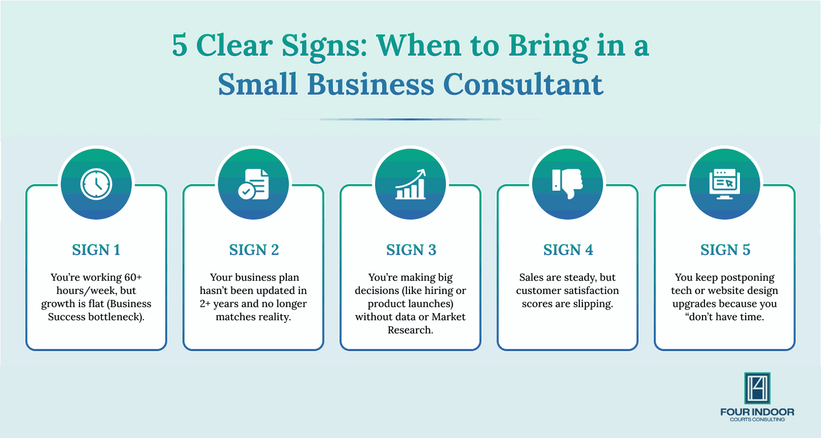 Infographic showing five signs that a small business may need a consultant, including stalled growth, an outdated business plan, major decisions, declining customer satisfaction, and delayed technology upgrades.
