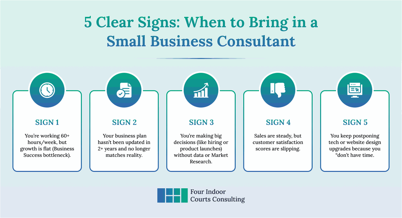 5 Signs You’re Ready for a Small Business Consultant in 2025